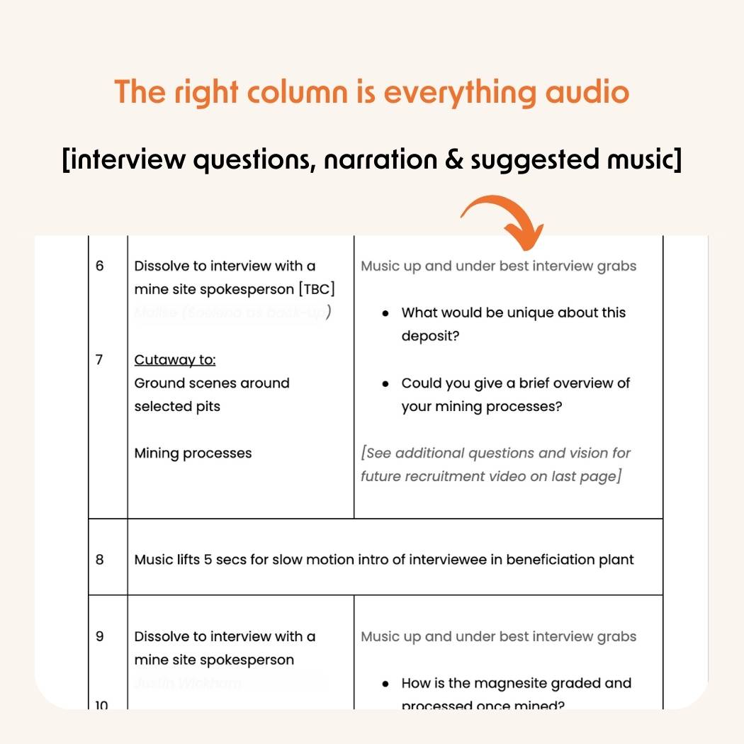 The right column is everything audio Video script with arrow to right audio column