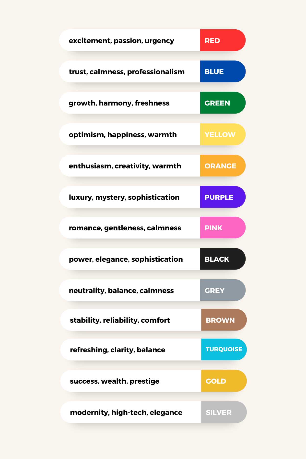 List of colours and their psychology meanings